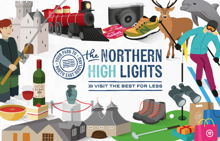 Northern Highlights Pass